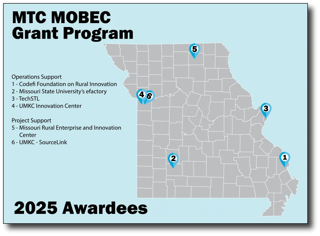MTC Awards Nearly $2 Million for 2025 MOBEC Grant Program Proposals